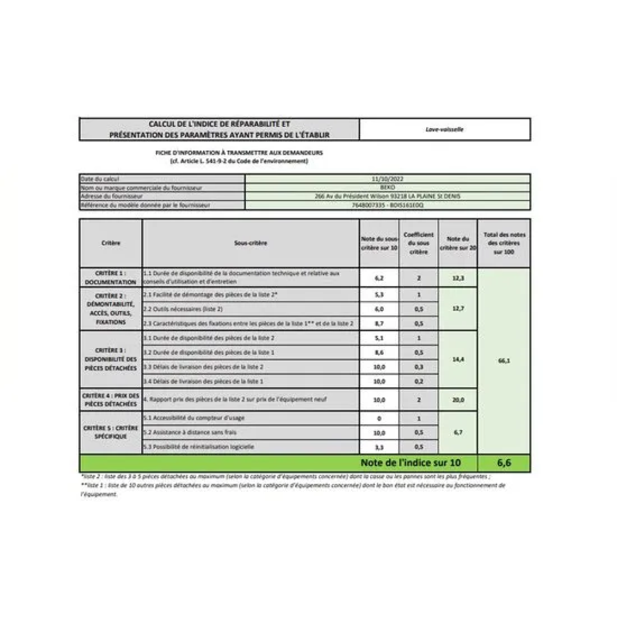 beko b300 bdis161e0q volledig ingebouwd 11 couverts e