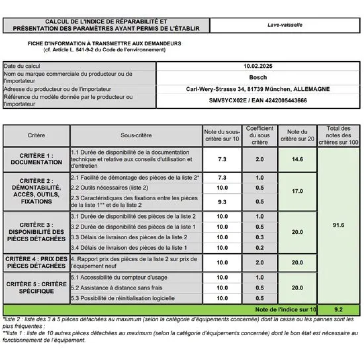 bosch smv8ycx02e serie 8 - inbouw vaatwasser - volledig ingebouwd - 14 couverts - a label