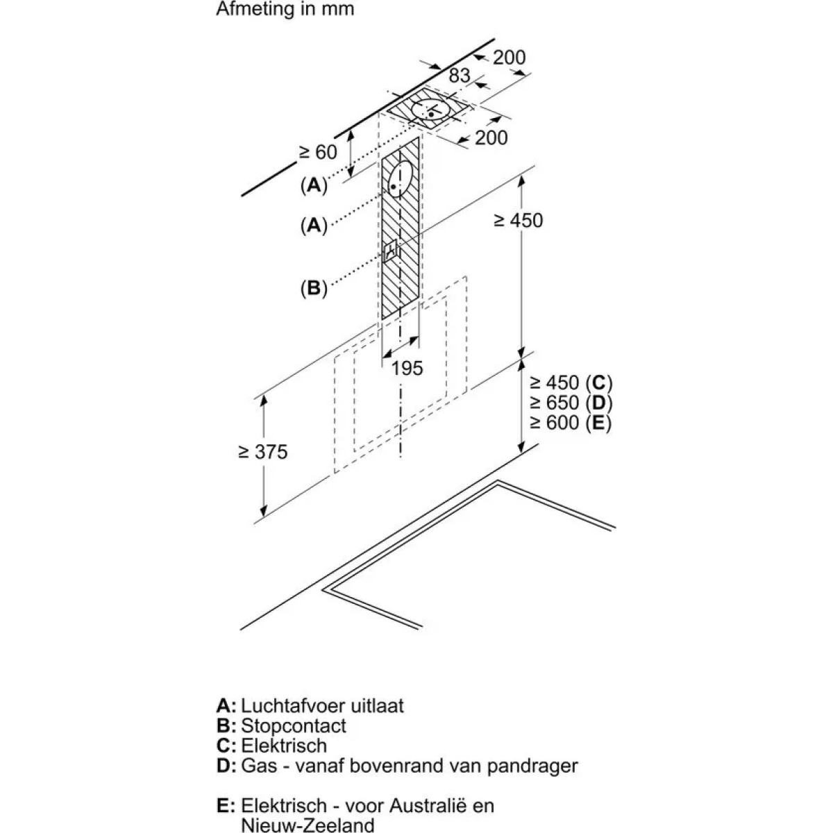 bosch dwk85dk60 - serie 2 - afzuigkap - wandshouwkap - 80 cm - motor met laag geluidsniveau - ledverlichting - zwart