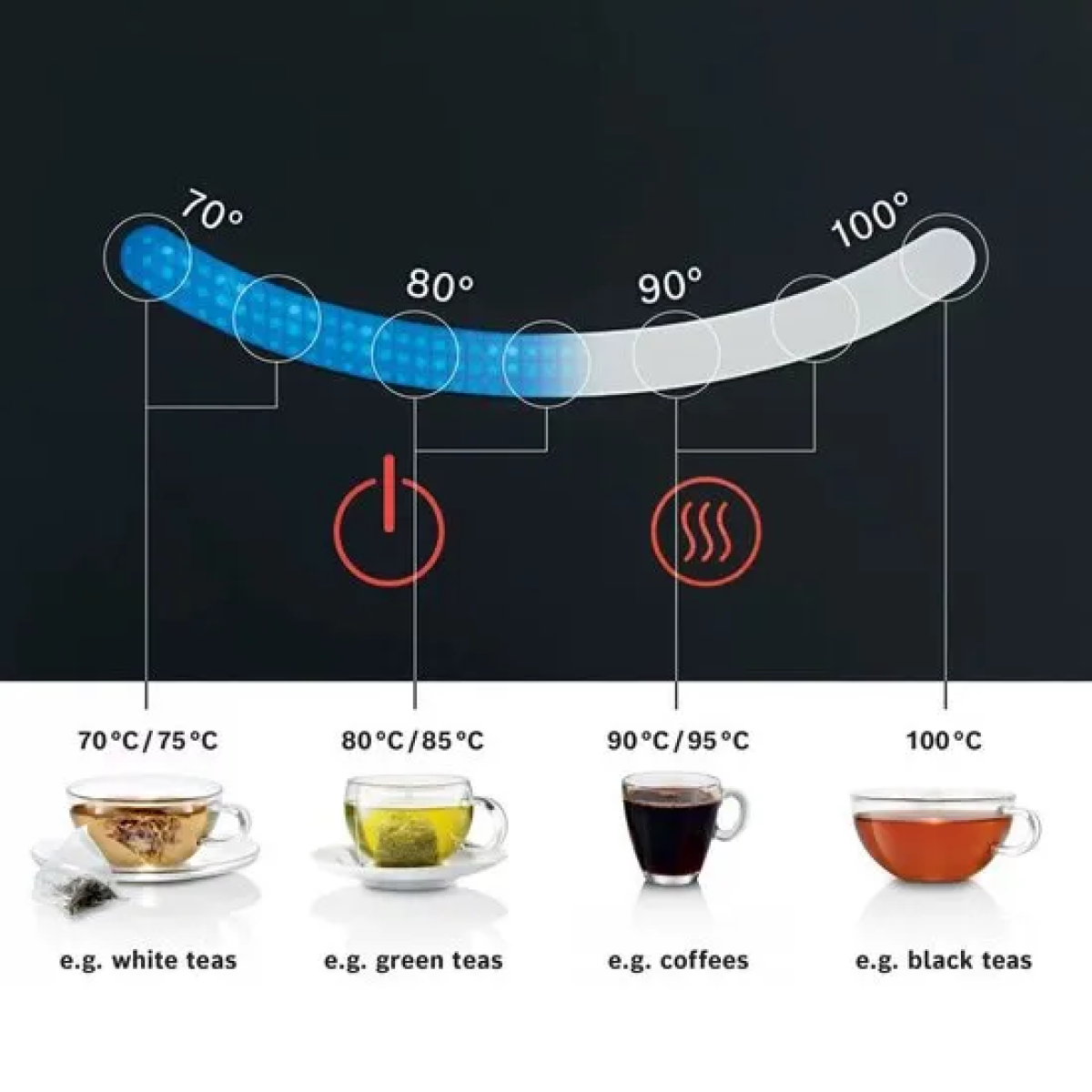 bosch twk7203 - waterkoker - zwart/rvs