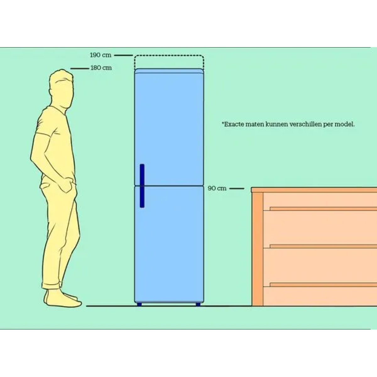 samsung rb38c607ab1/ef - koel-vriescombinatie - zwart - met wi-fi