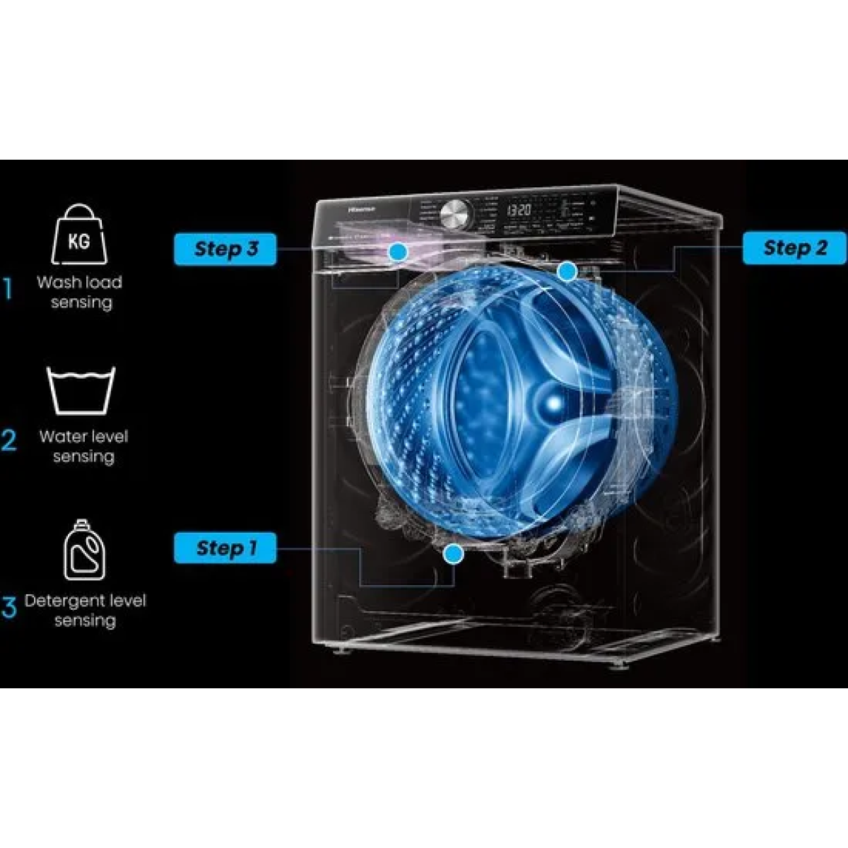 hisense 5s serie wf5s1045bw - wasmachine met energielabel a - 10,5kg - auto dosing - 72db (a) - steam wash -1400 toeren - power wash 49' - connectlife