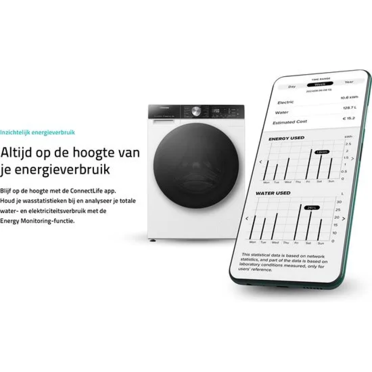 hisense 5s serie wf5s1045bw - wasmachine met energielabel a - 10,5kg - auto dosing - 72db (a) - steam wash -1400 toeren - power wash 49' - connectlife