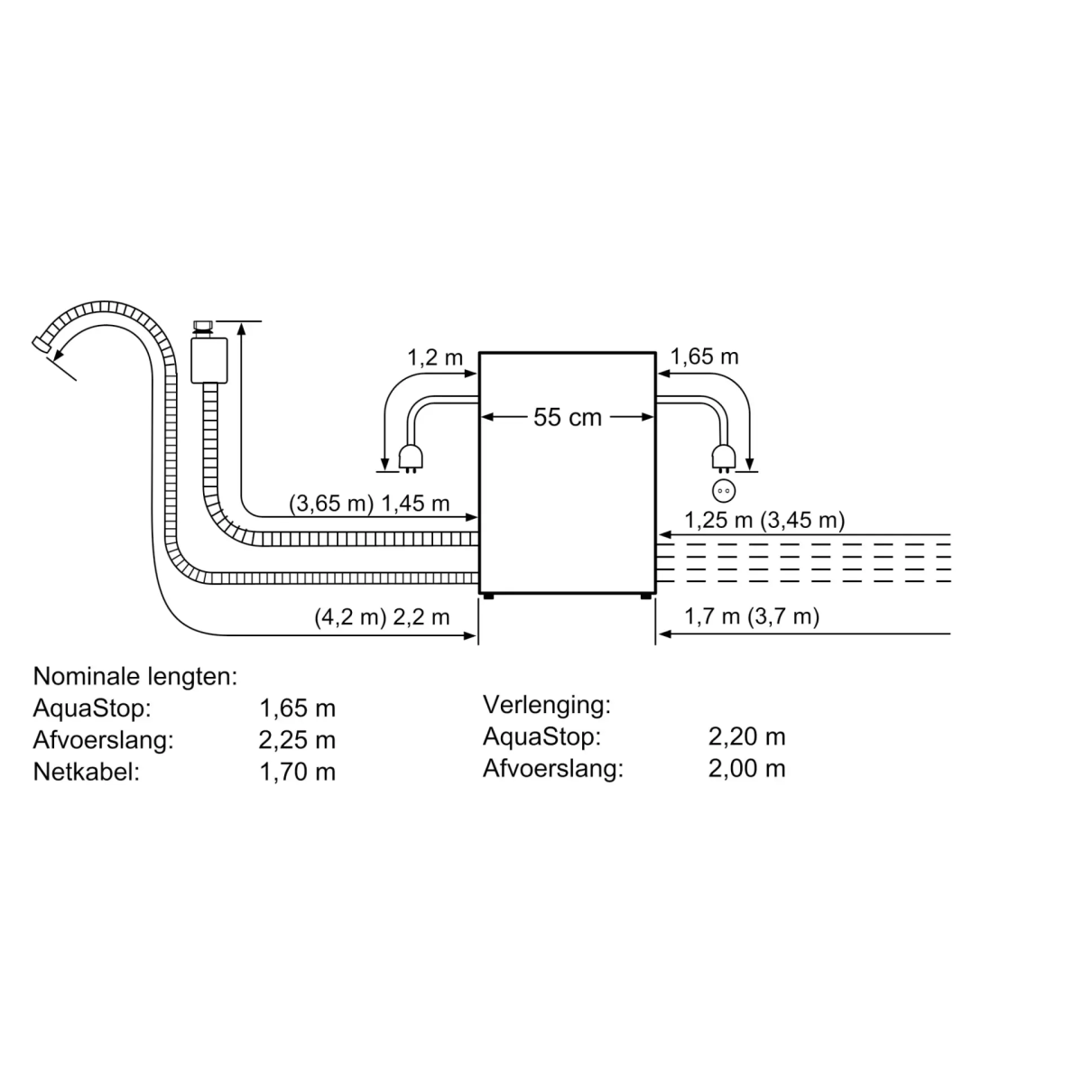 bosch ske52m75eu - serie 6 - compacte vaatwasser beschadigde doos - afbeelding 6