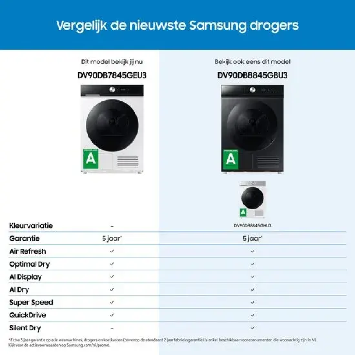 samsung dv9udg52a0aben - wasdroger 9 kg | optimaldry | ai control | hygiene care | smartthings | wifi