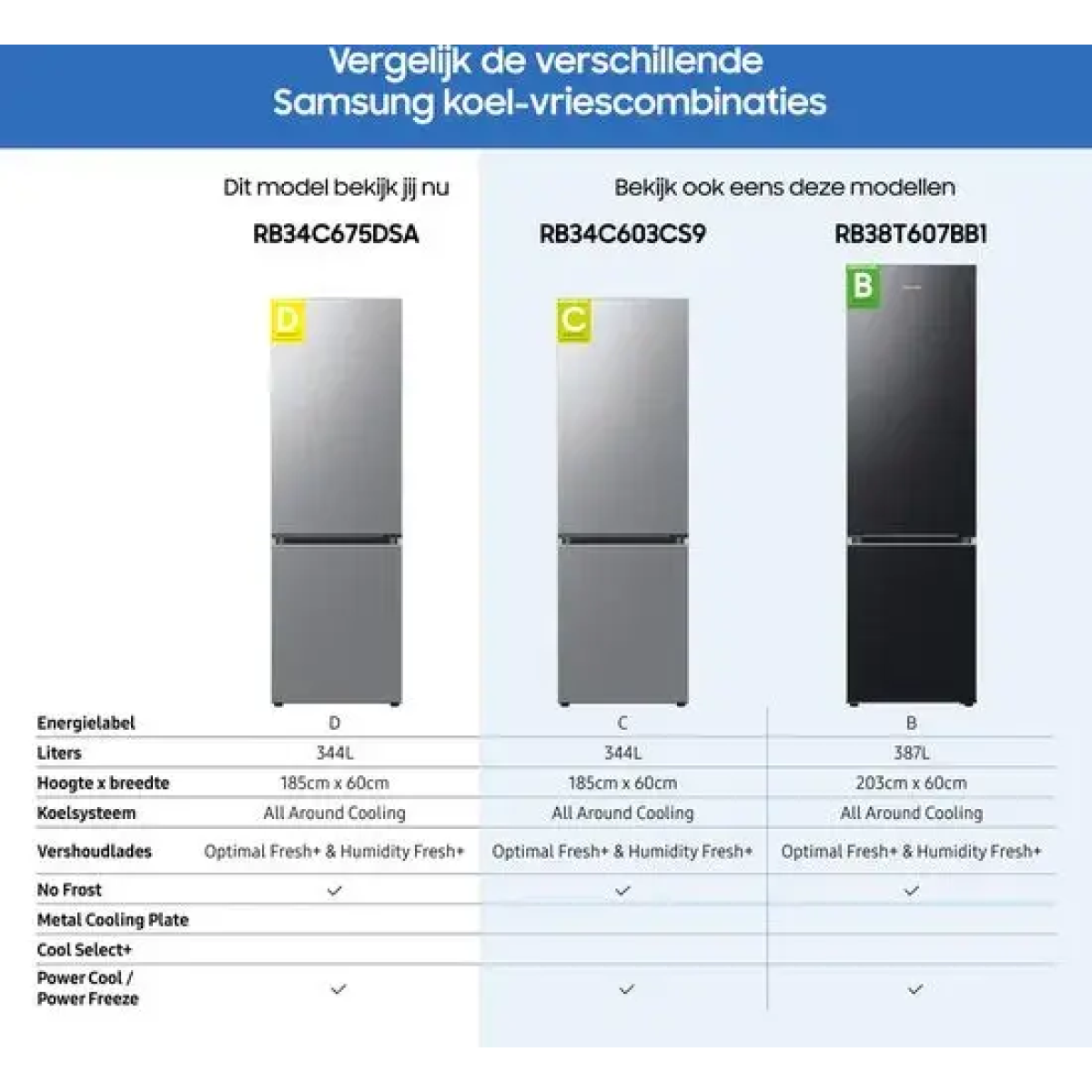 samsung rb34c675dsa - koel-vriescombinatie - zilver - met wi-fi