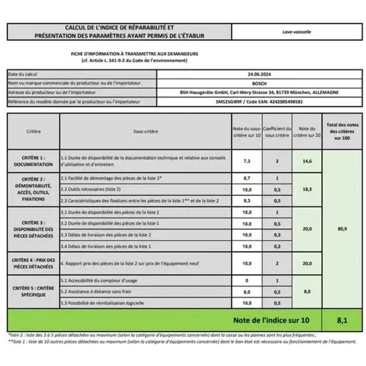 bosch sms25gi09f – vrijstaande vaatwasser - silenceplus– rvs – extradry – aquastop – eco-pr. - varioflex-korven - e label