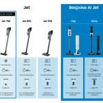 SAMSUNG VS20B75AGR1/WA JET 75E TURBO Steelstofzuiger - Accuduur 60min - 200Watt - Afbeelding 13