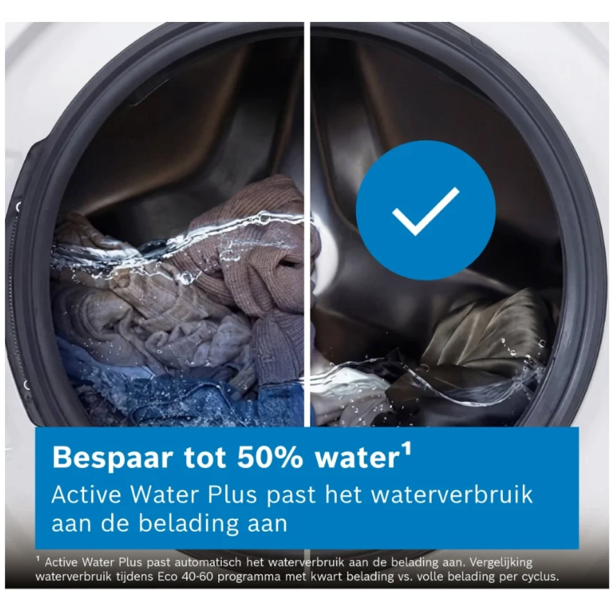 bosch wan2829sfg serie 4 exclusiv wasmachine met 5 jaar garantie - 9kg - a - 1400rpm - afbeelding 10